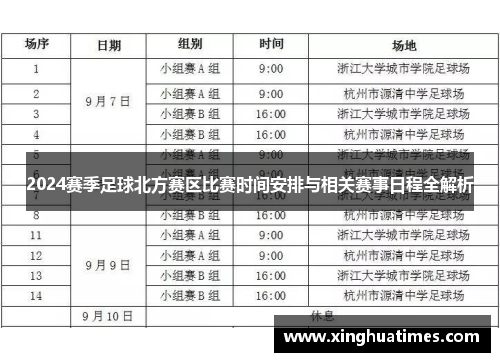 2024赛季足球北方赛区比赛时间安排与相关赛事日程全解析